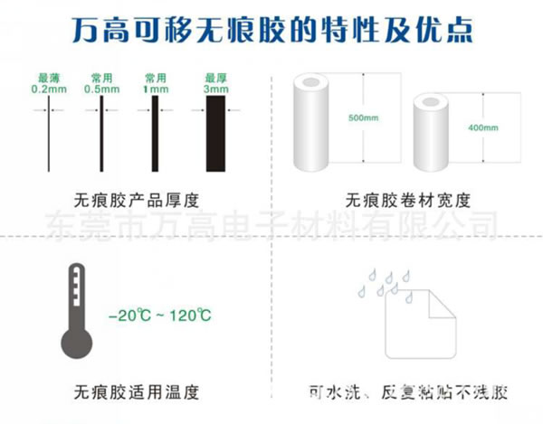 可移無痕膠粘參數(shù)詳細(xì)圖